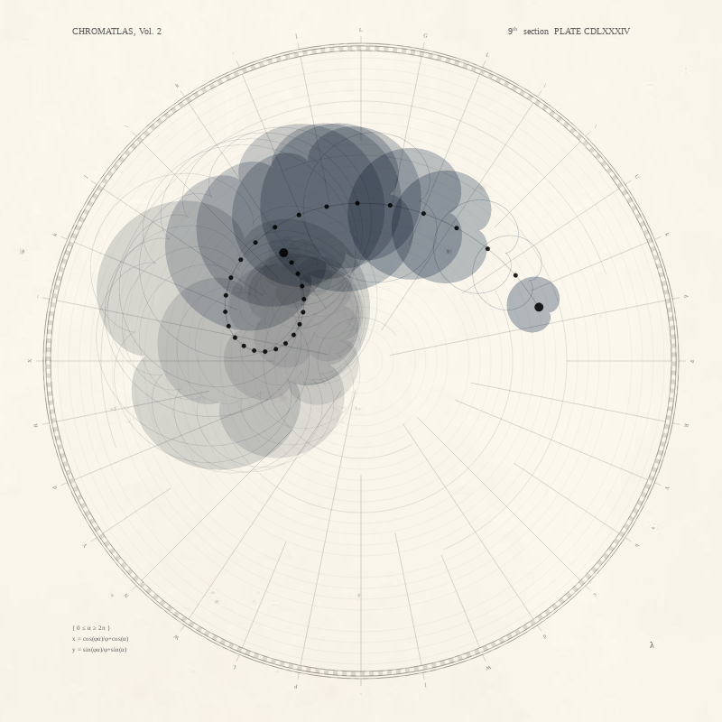 CHROMATLAS, Vol. 2 #167