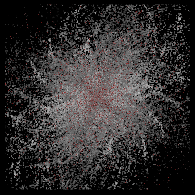 Laniakea Supercluster #1