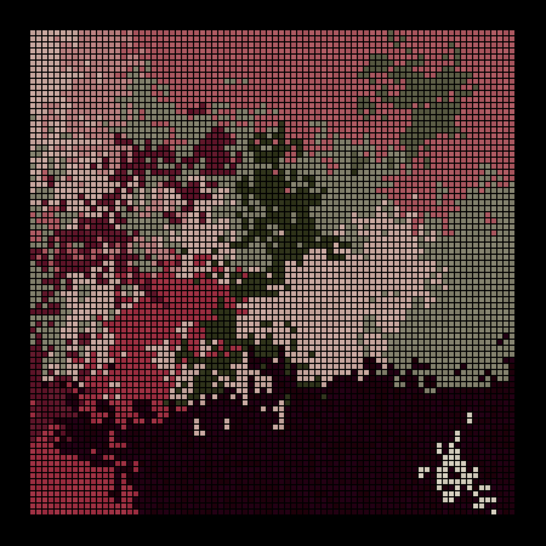 Pixel Blobs #128