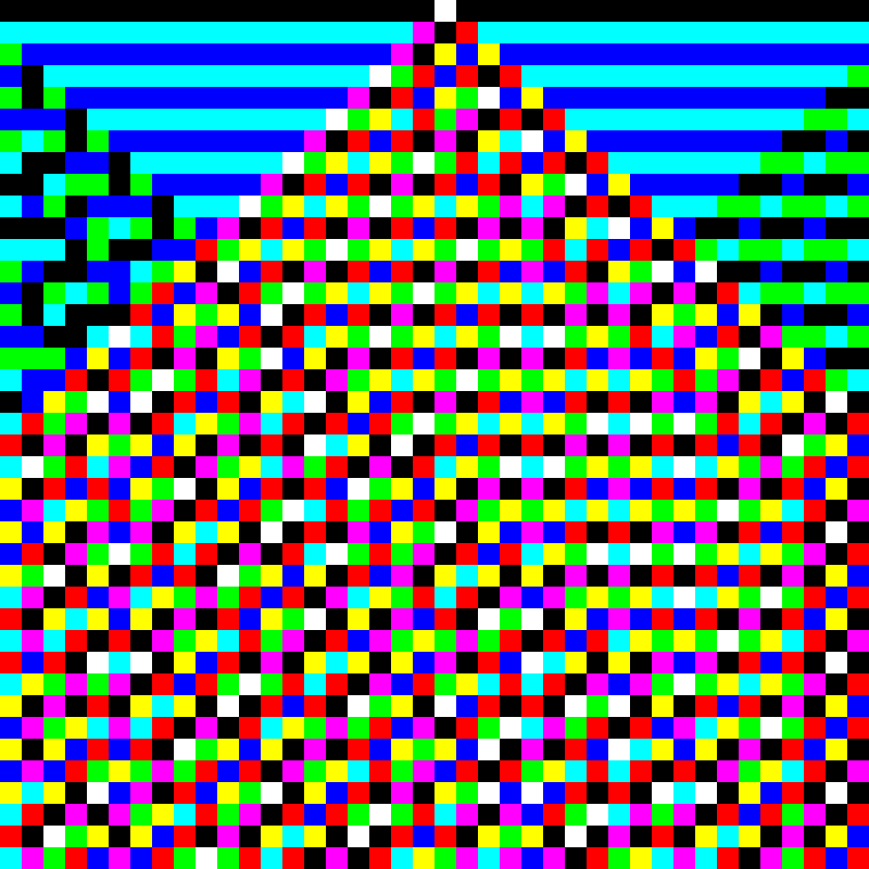 RGB Elementary Cellular Automaton #55