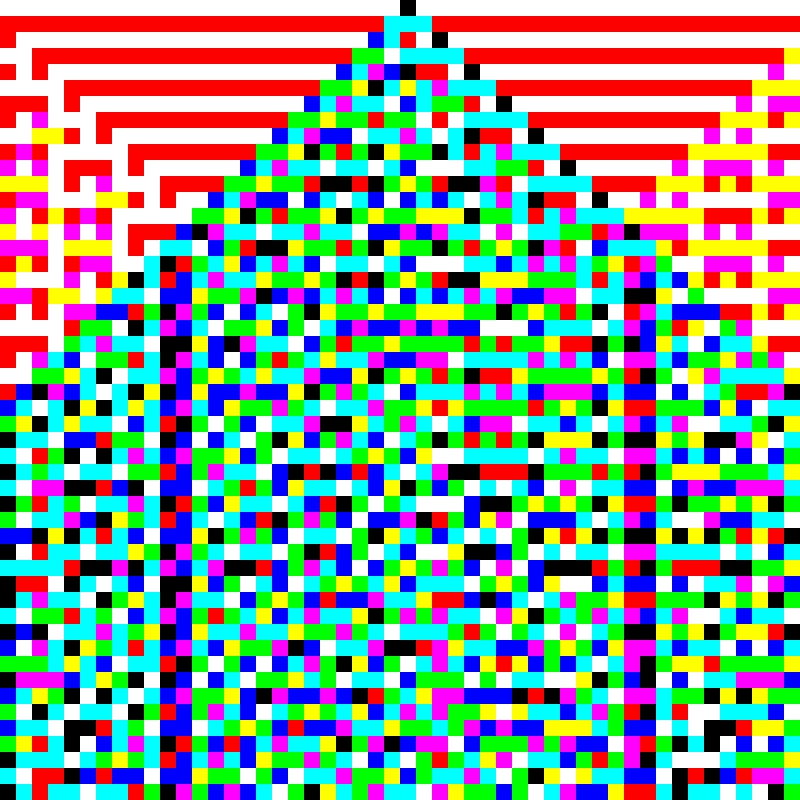 RGB Elementary Cellular Automaton #802