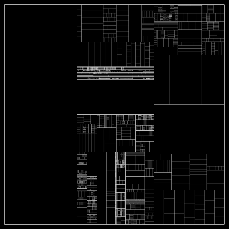 partition() #149