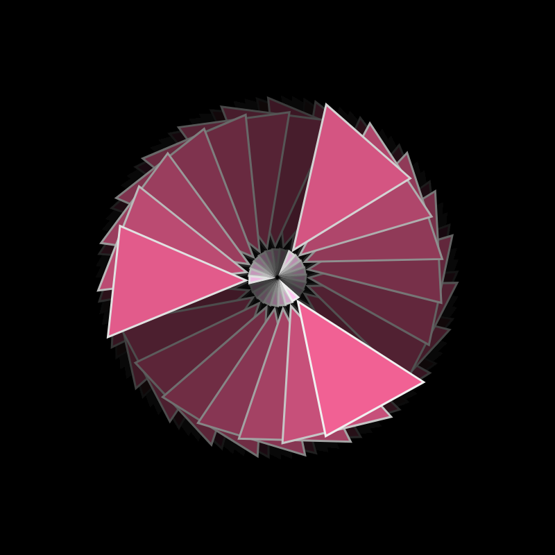 KansasCash Pinwheel! #143