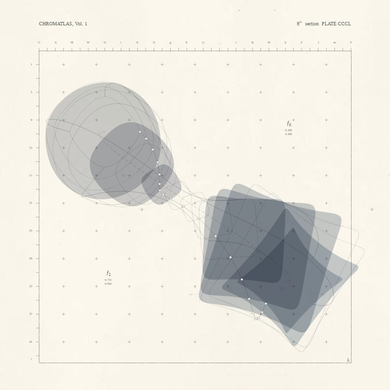 CHROMATLAS, Vol. 1 #218