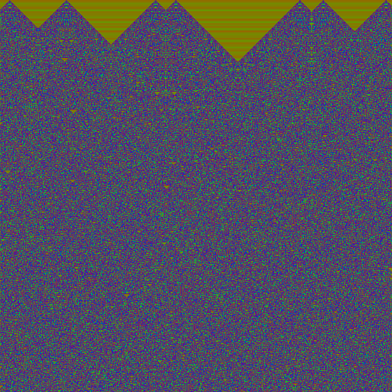 Totalistic Cellular Automata #329