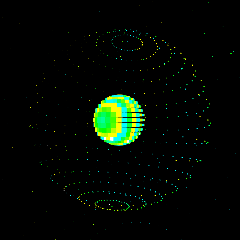 orbital #3