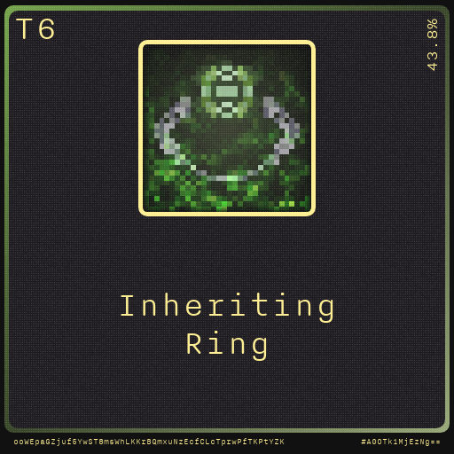 Gear for your quests - Ring #45