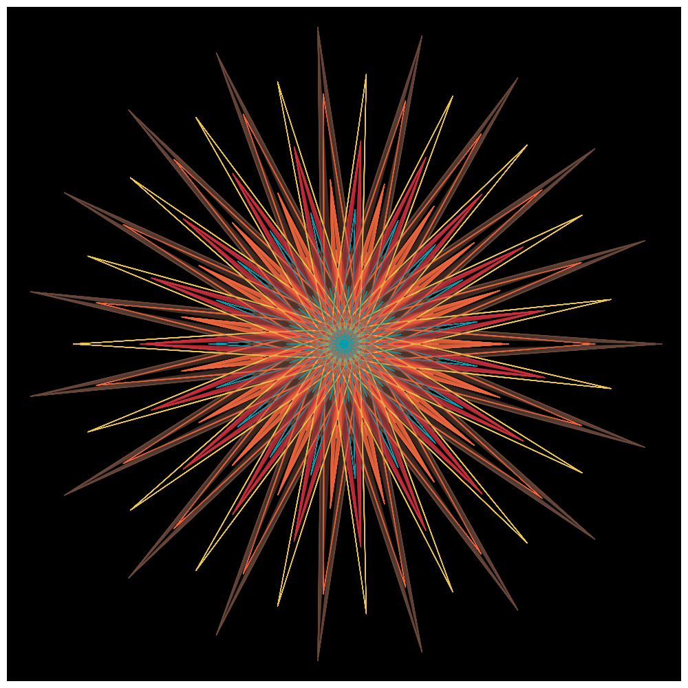 flying stars formula #3