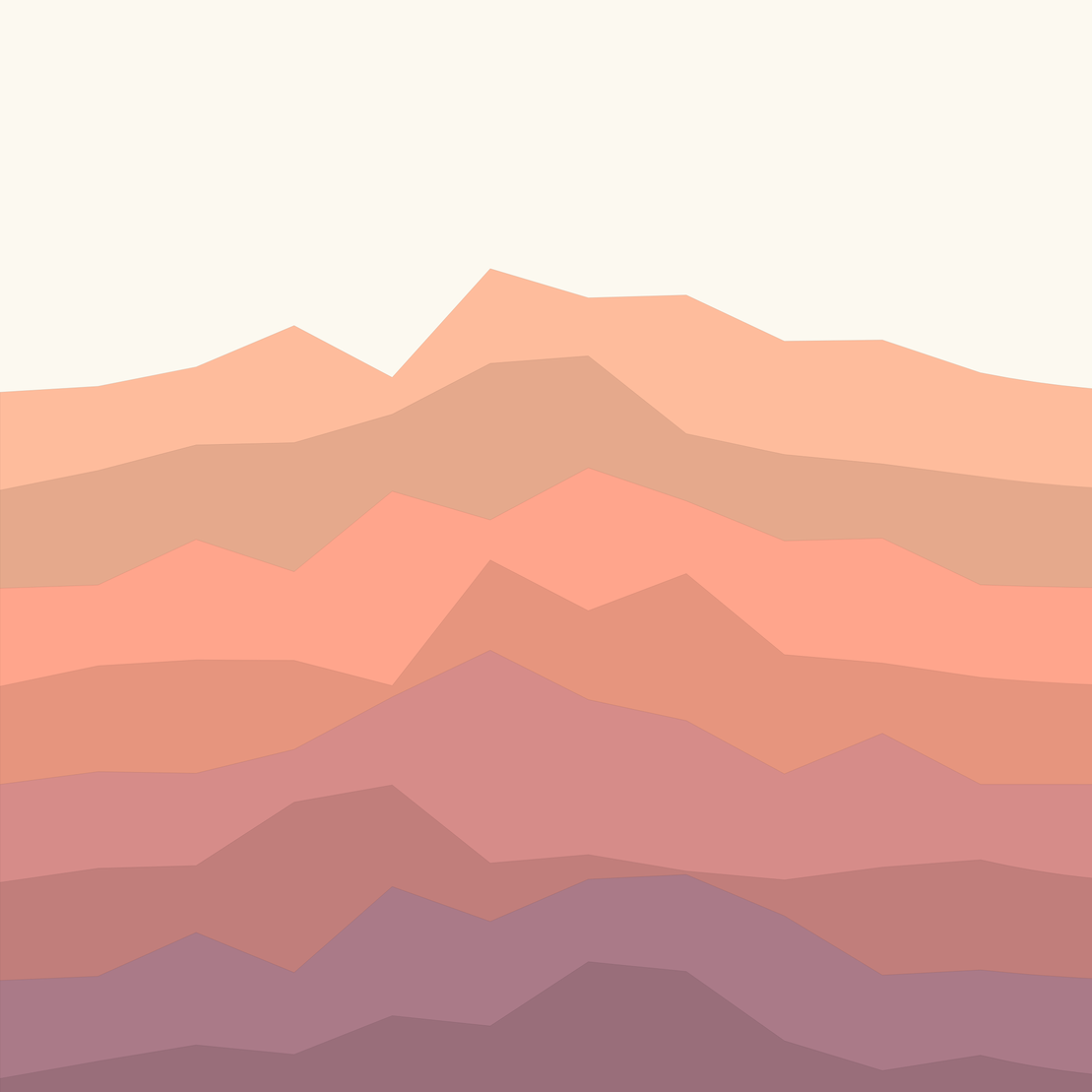Signals #18