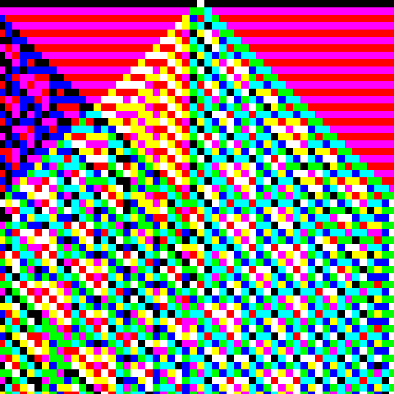 RGB Elementary Cellular Automaton #596