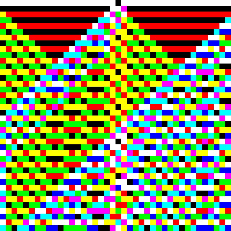 RGB Elementary Cellular Automaton #969