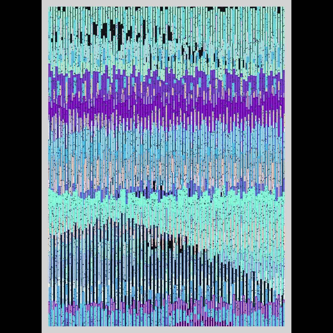 Soil Horizon #146