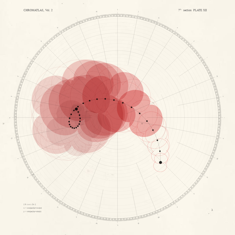 CHROMATLAS, Vol. 2 #217