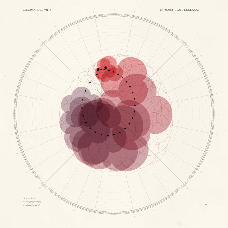 CHROMATLAS, Vol. 2 #45