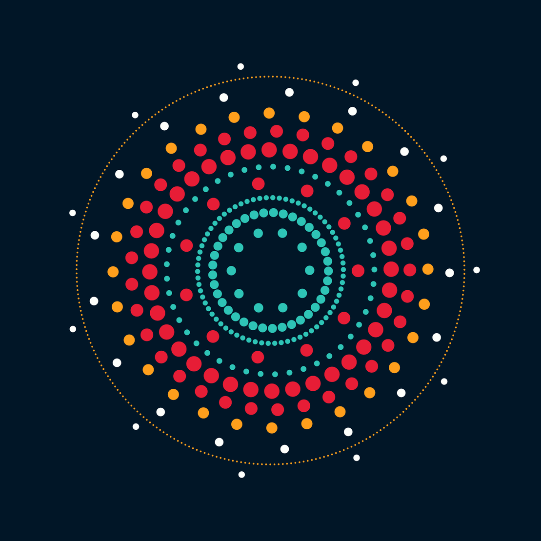 ROTATING SYSTEM 01 #183