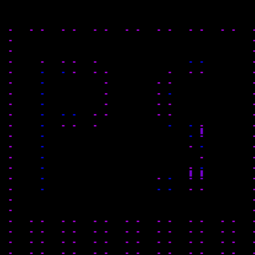 Stateful Parameters #8