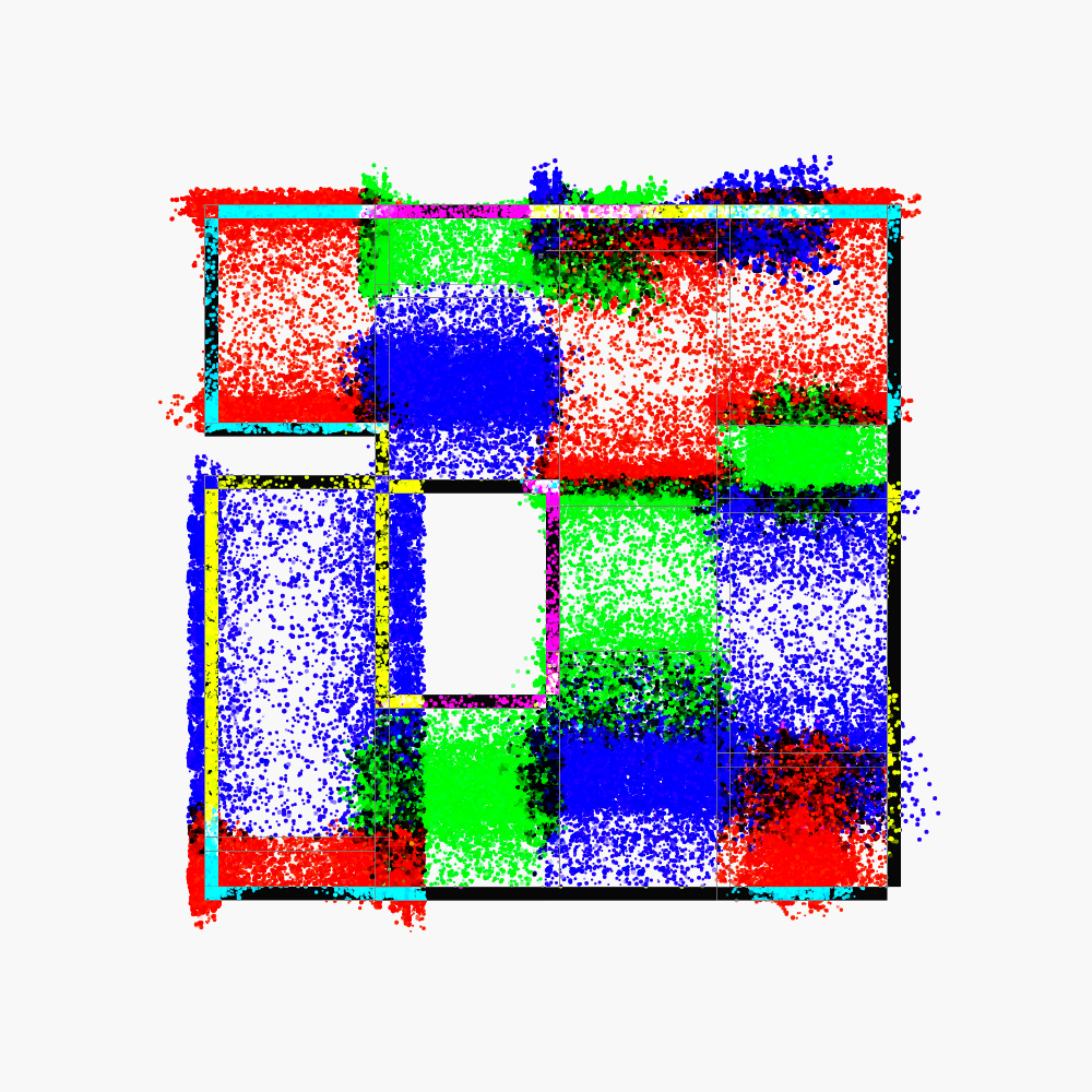 Nearly controlled diffusion #46