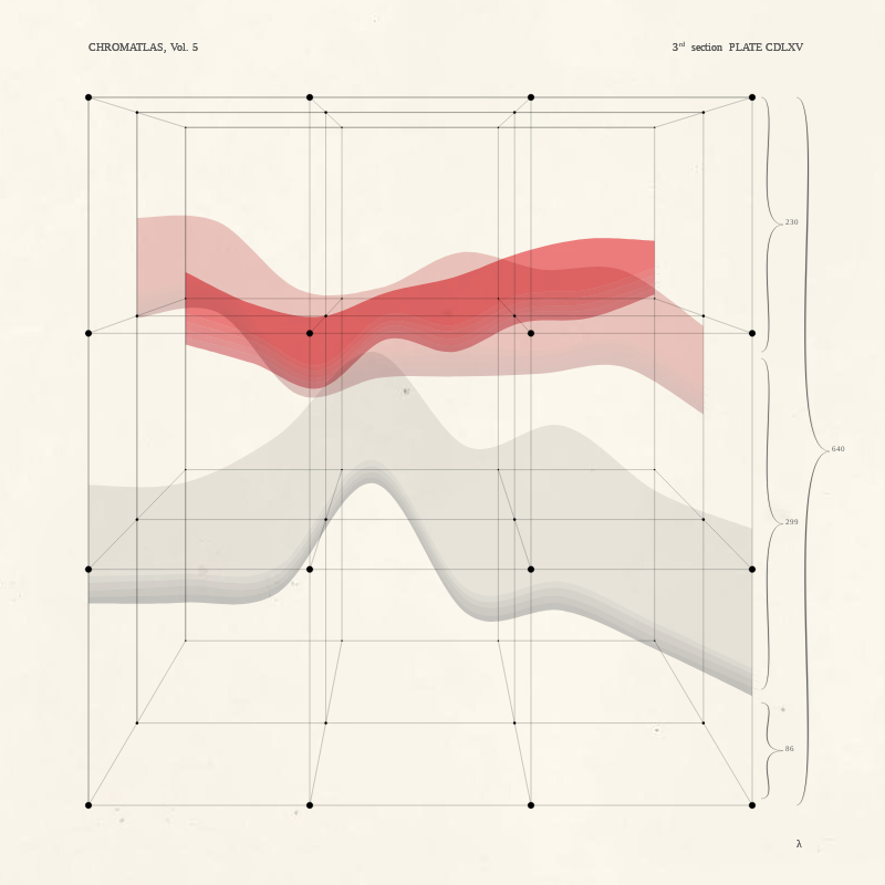 CHROMATLAS, Vol. 5 #50