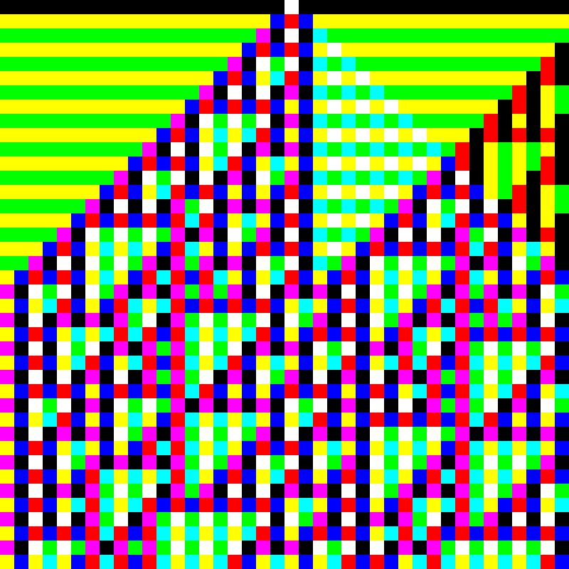 RGB Elementary Cellular Automaton #256