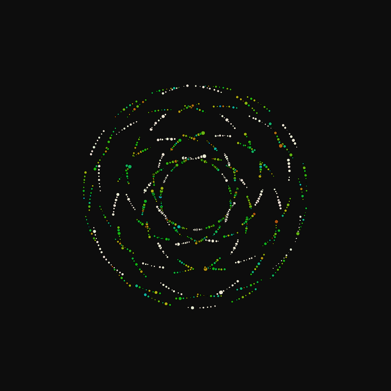 rotating particles #55