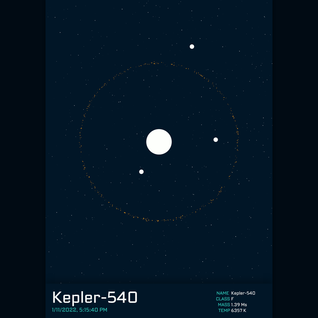 PLANETARY SYSTEM #31