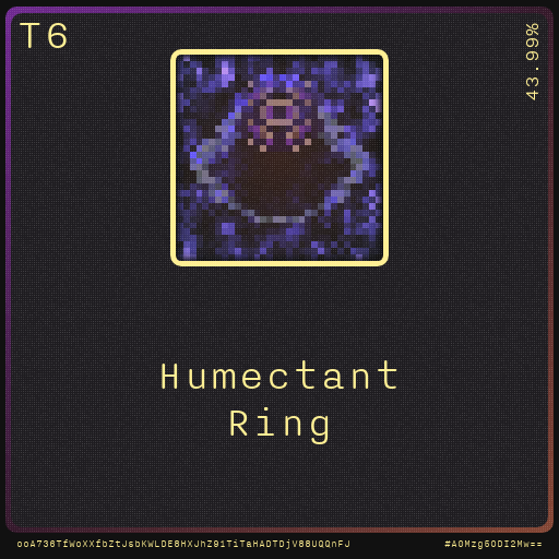 Gear for your quests - Ring #12