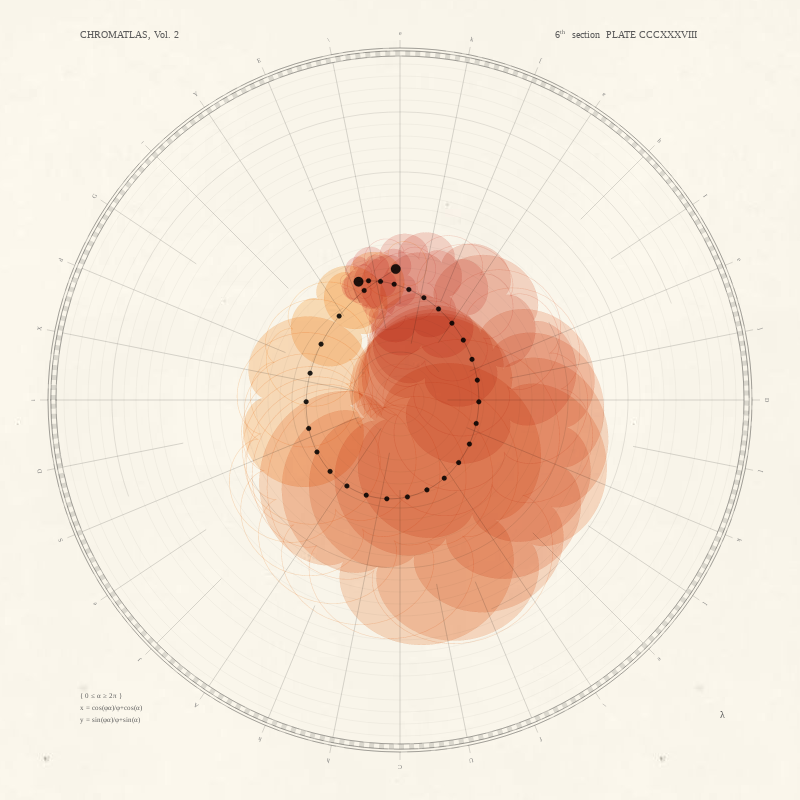 CHROMATLAS, Vol. 2 #209