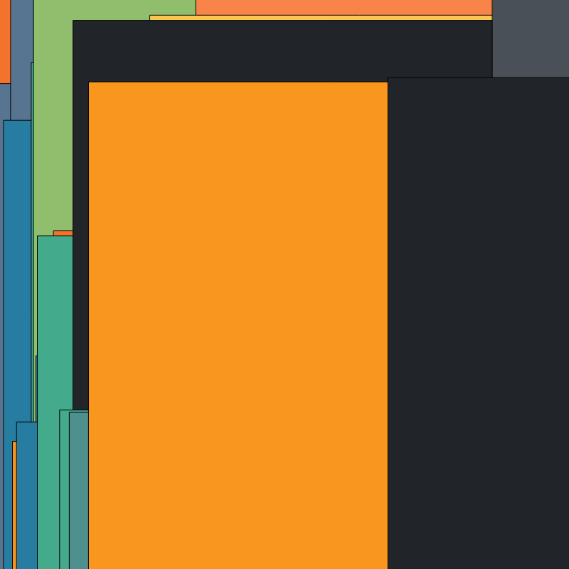 Noise Layers - Magnified Pixels #36