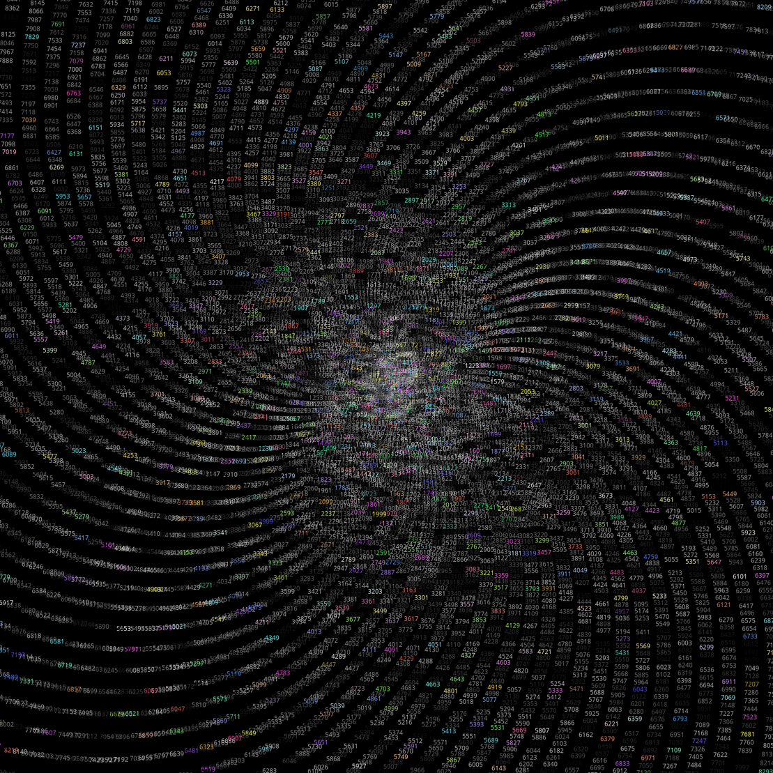 Polar Plot of Numbers #246