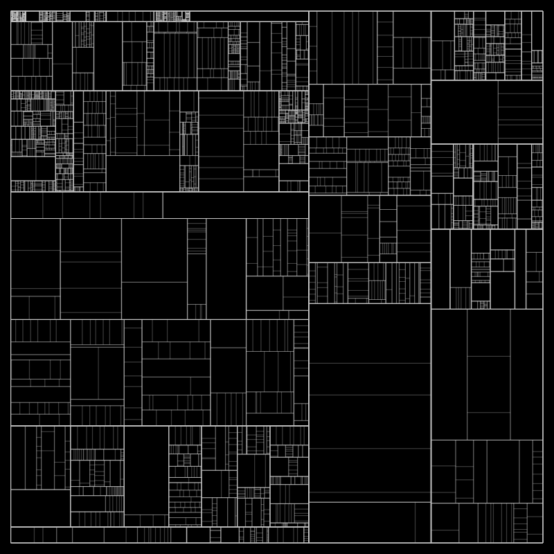 partition() #259