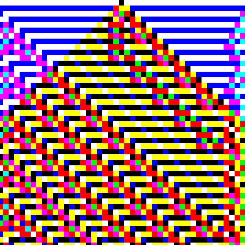 RGB Elementary Cellular Automaton #383