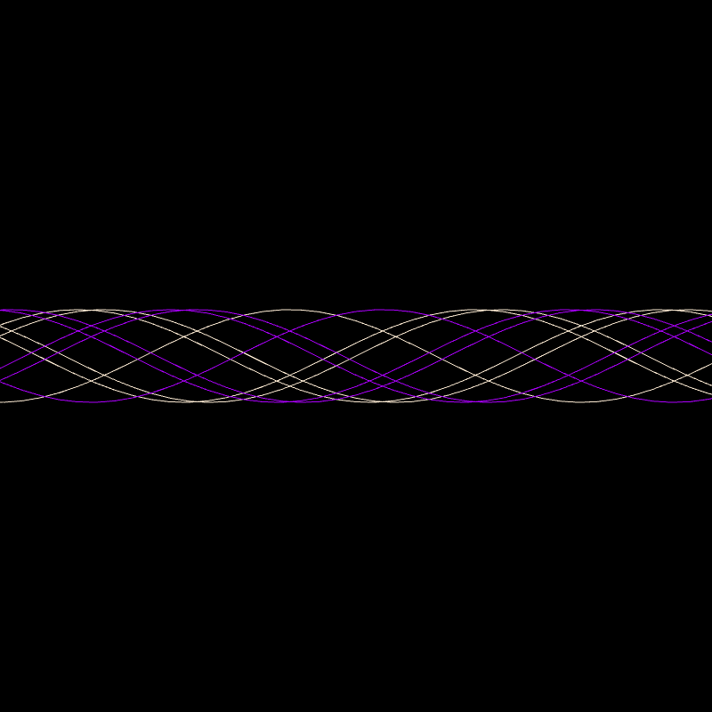 Genuary 15 ࿐ Sine Wave Finger Trap #1