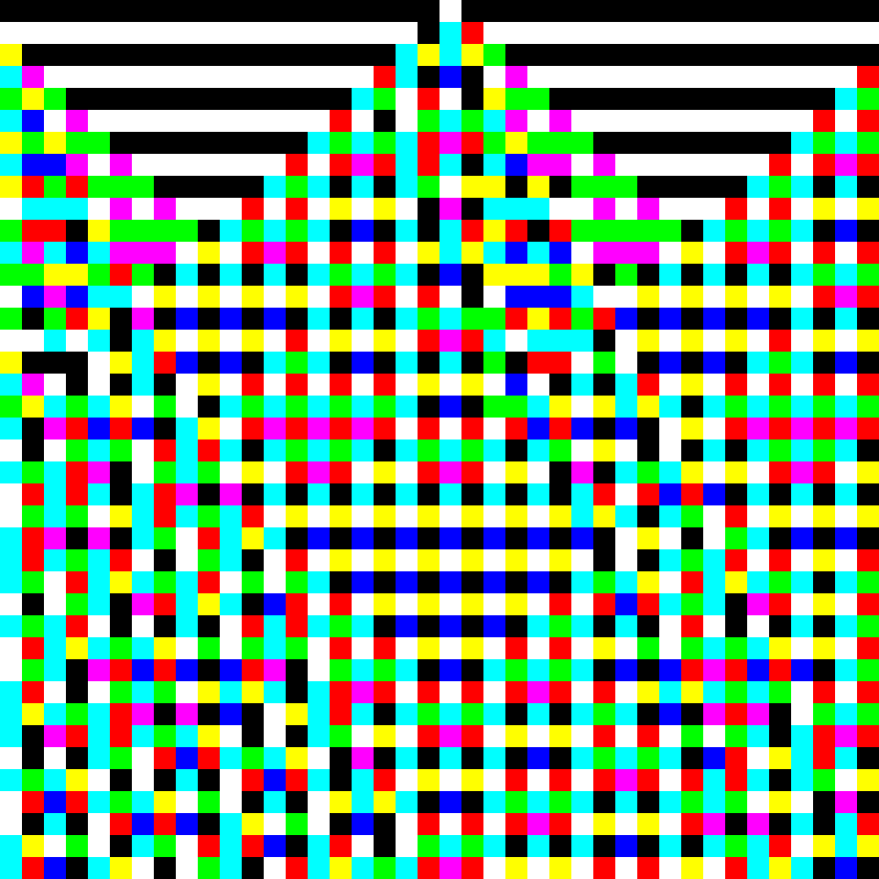 RGB Elementary Cellular Automaton #8