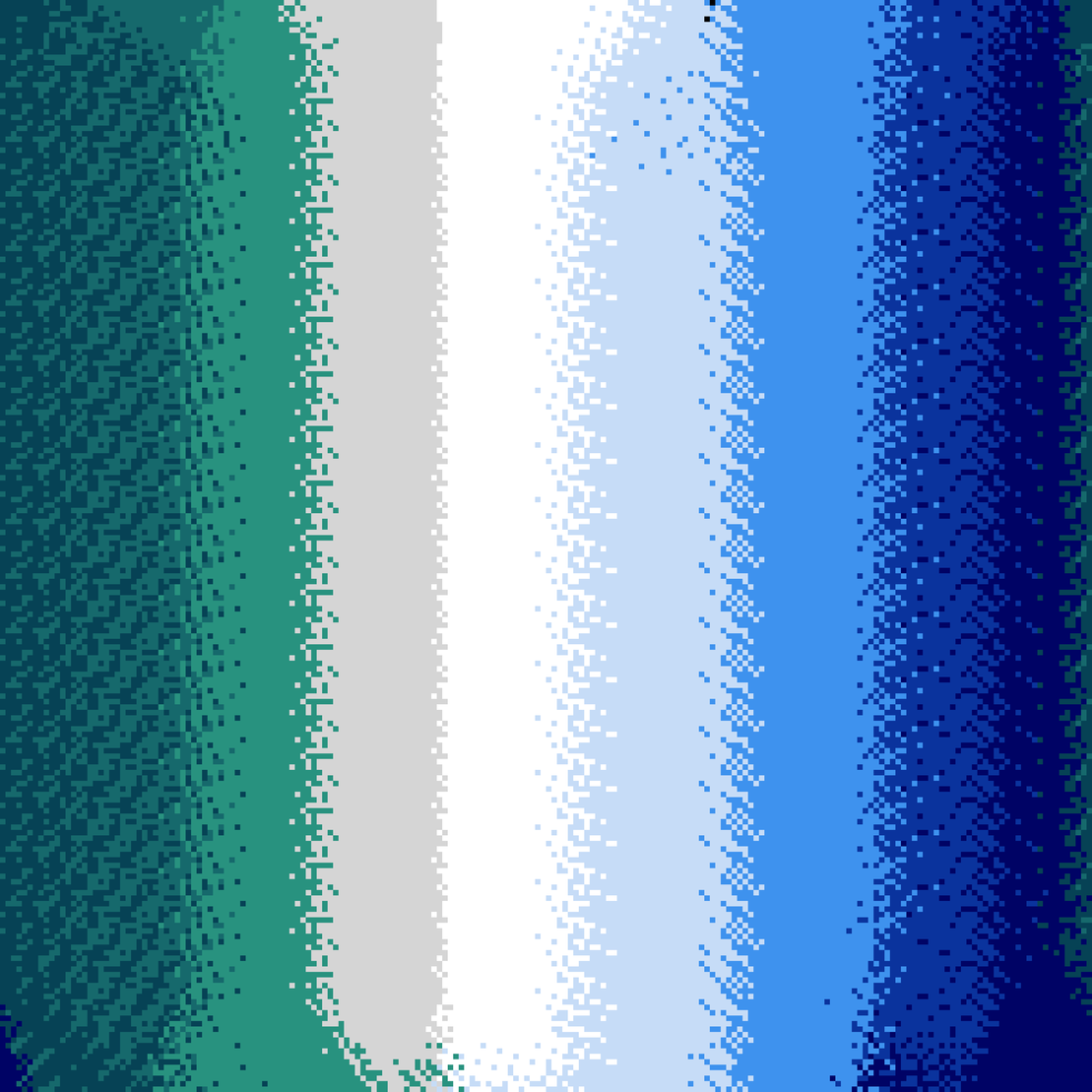 Dithered Gradients #258