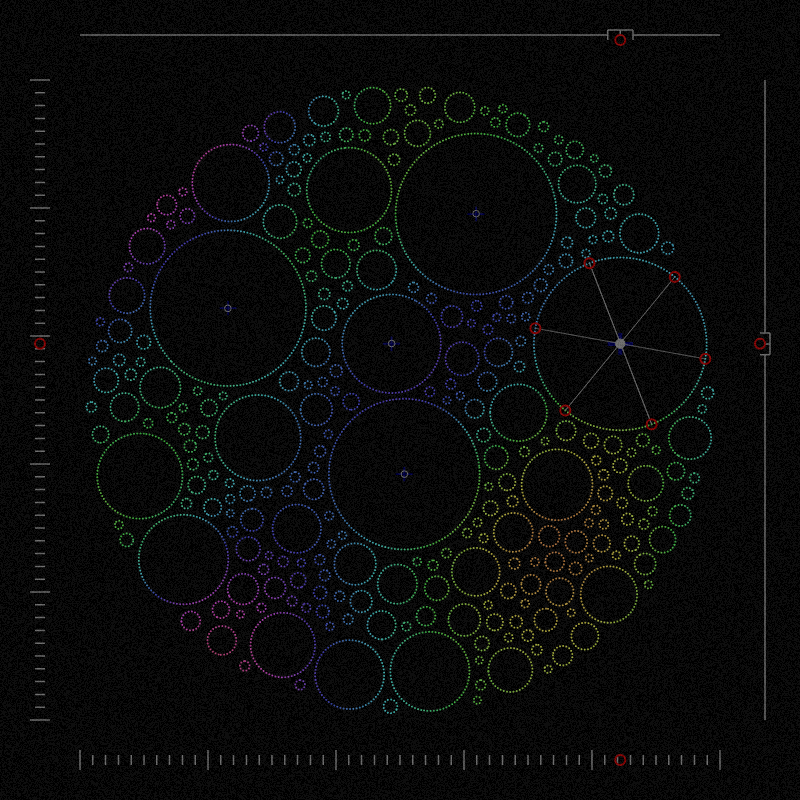 Community Analysis #12