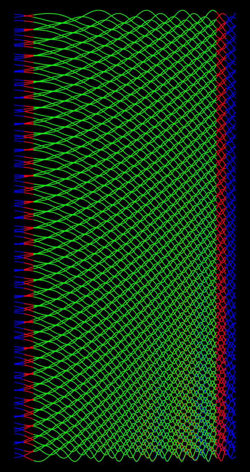 Fluid Edge #184