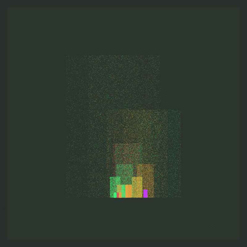 BlockonBlock #182