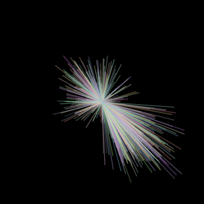 Twist Firework #2