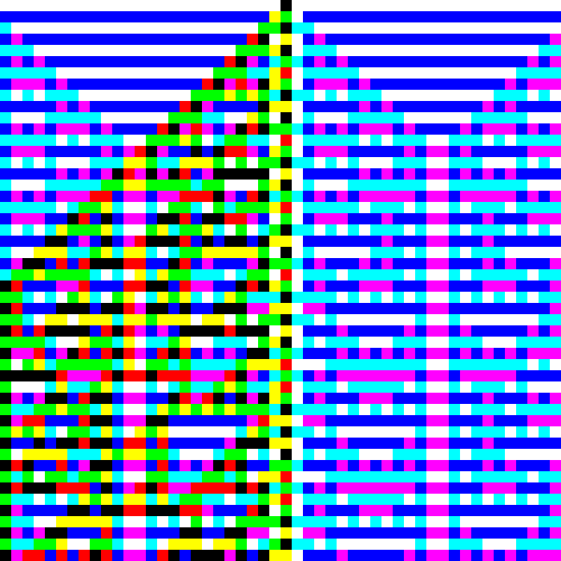 RGB Elementary Cellular Automaton #363