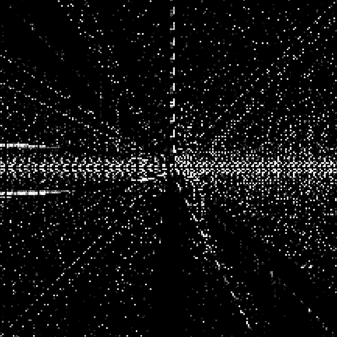 Energy Quadrants #31