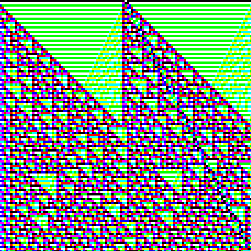 RGB Elementary Cellular Automaton #430