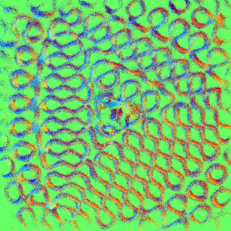 Imaginary Resonances #205