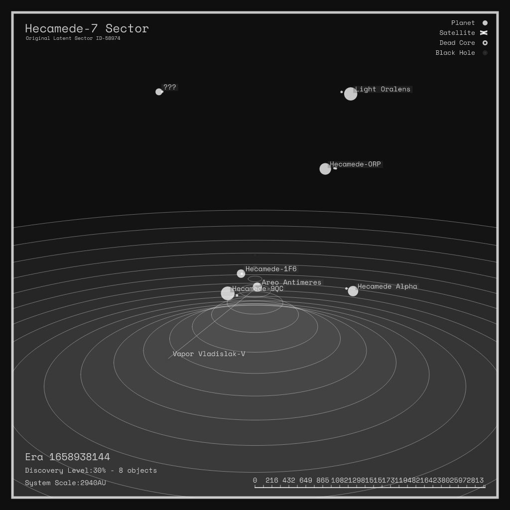 LATENT_SECTORS #9