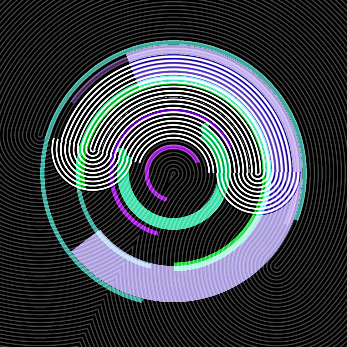 Imbalance #47