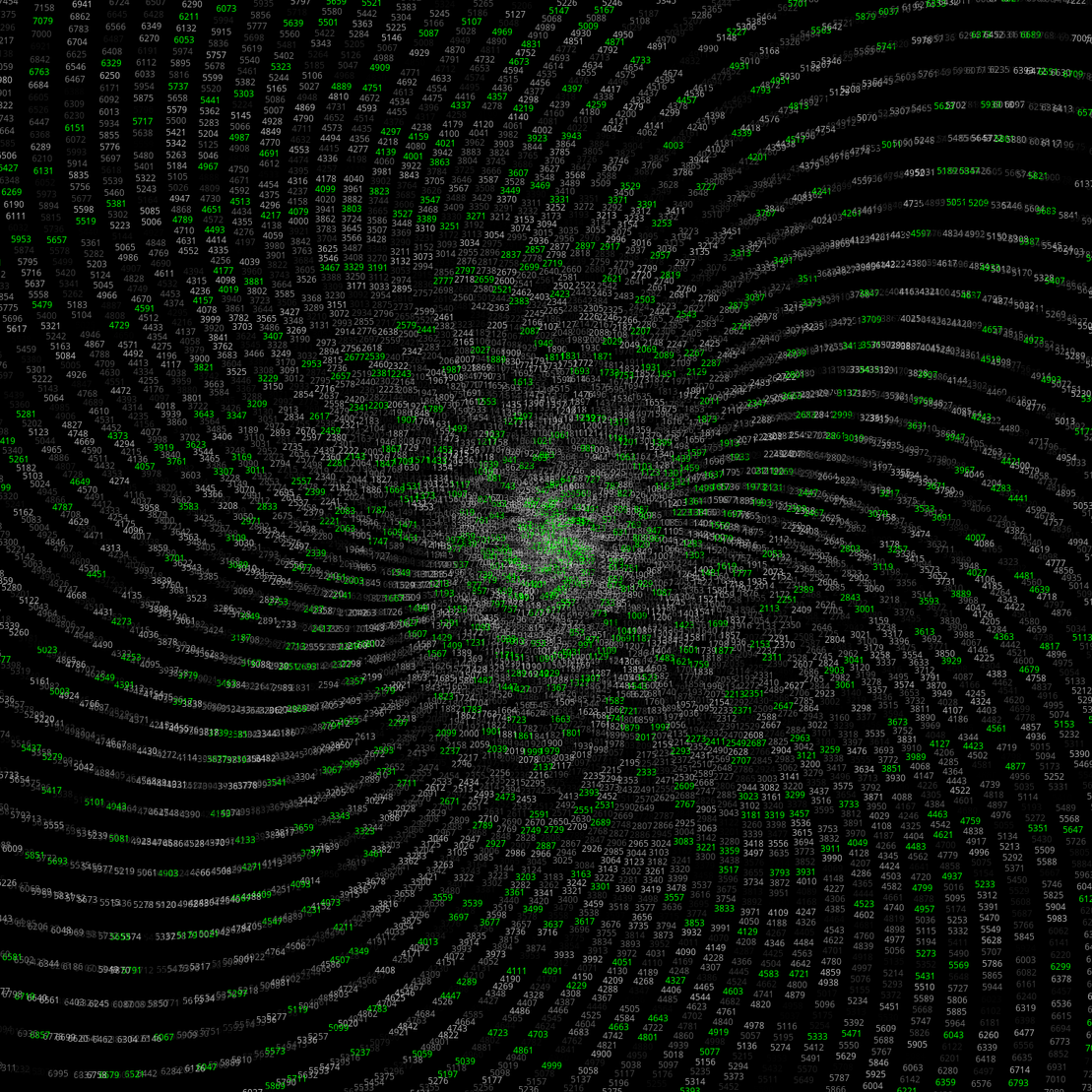 Polar Plot of Numbers #67