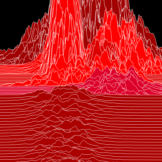 RED MOUNTAINS - The Start of the Journey  #34