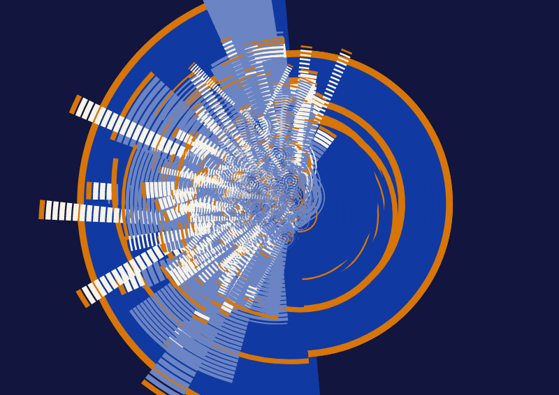 binary_trees #283