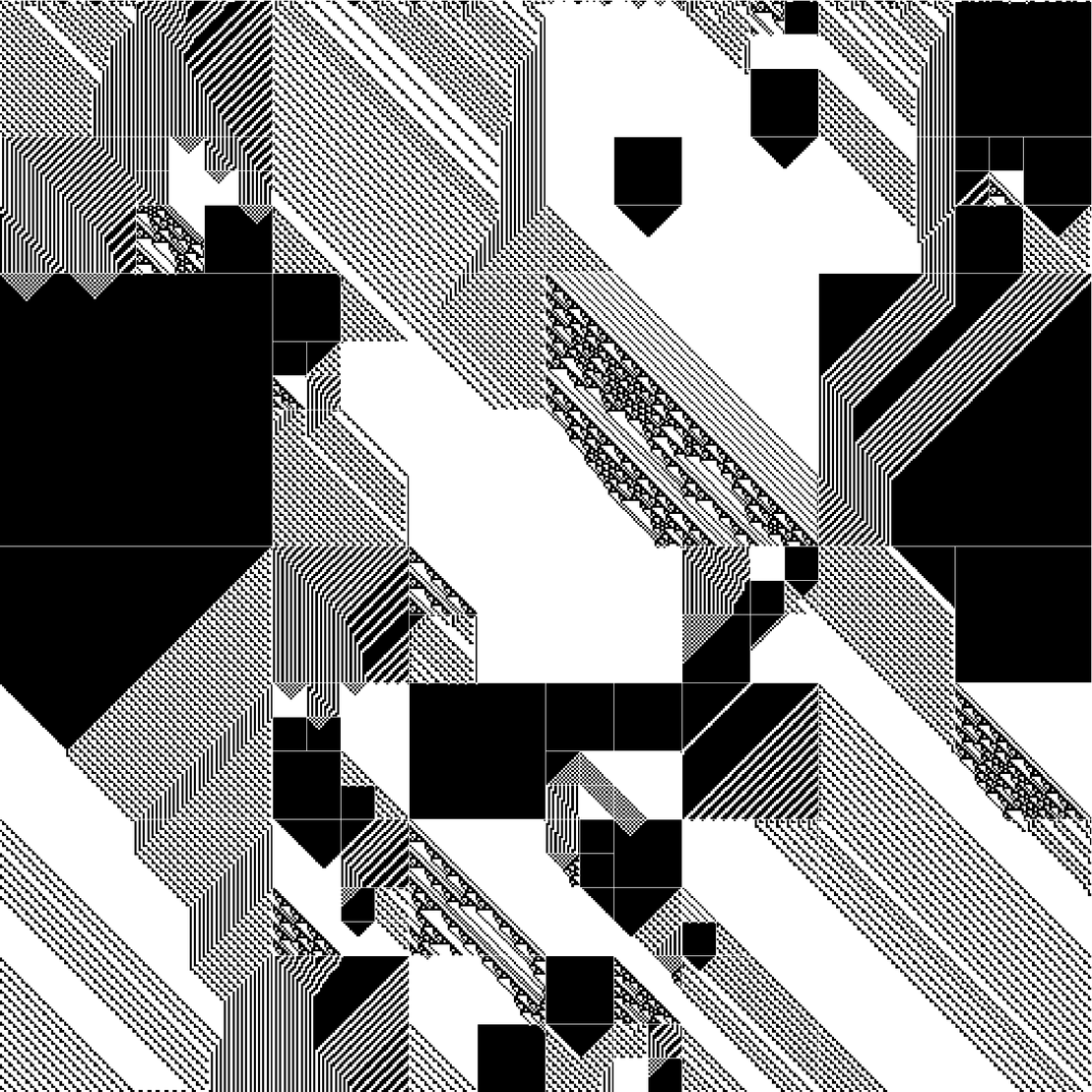 RULES (for Elementary Cellular Automata) #318