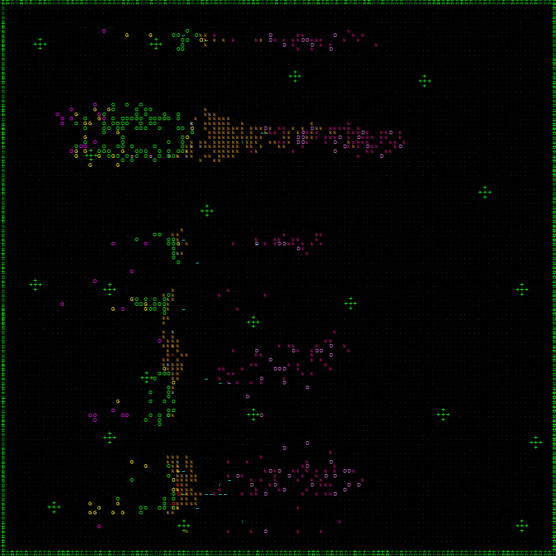 ascii battles 3 WAR #1