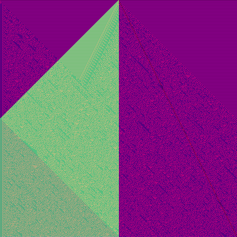 RGB Elementary Cellular Automaton #208